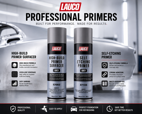 LAUCO Automotive Primer Aerosol Spray Paint — Grey High-Build & Grey Self-Etching Primer, 13 oz