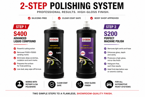 2-Step Professional Polishing Kit — Steps 1 & 2, 32 oz Each