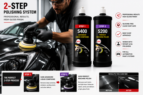 2-Step Professional Polishing Kit — Steps 1 & 2, 32 oz Each