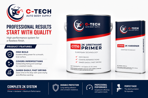 C-Tech CT710 1 Gallon 2K Urethane Primer with Hardener — Multiple Colors