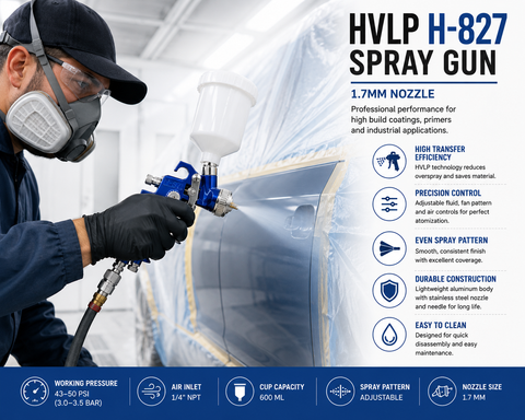HVLP H-827 Professional Spray Gun, 1.7 mm Nozzle — 1 PCS