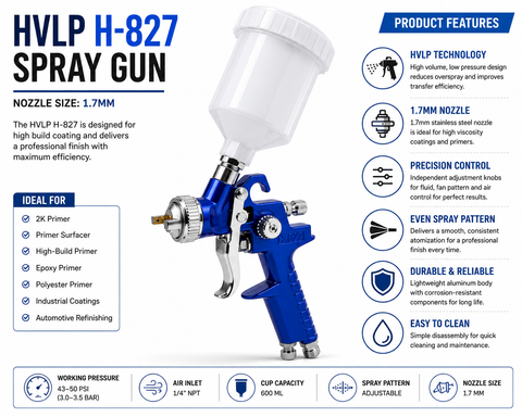 HVLP H-827 Professional Spray Gun, 1.7 mm Nozzle — 1 PCS