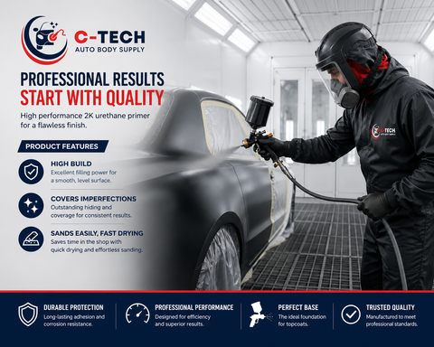 C-Tech CT710 1 Gallon 2K Urethane Primer with Hardener — Multiple Colors