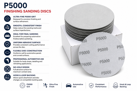 C-Tech 6” Hook & Loop Sanding Sponge Disc — 15 PCS