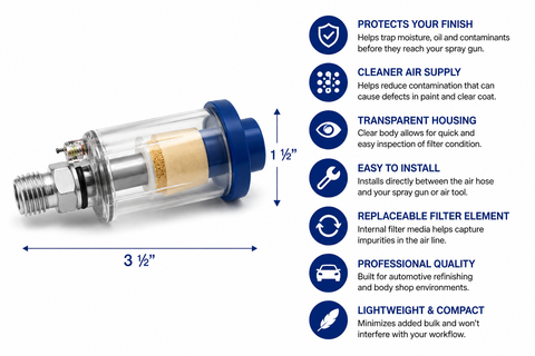 Professional Oil-Water Separation Air Filter Kit – 1/4” NPT for Air Compressors & Spray Guns