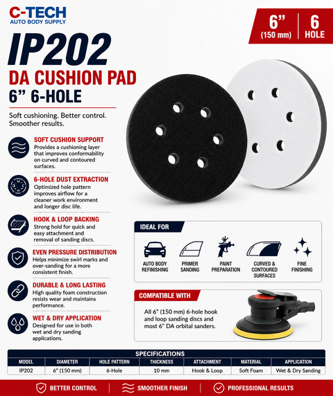 C-Tech IP202 DA Cushion Interface Pad, 6”, 6-Hole — 1 PCS