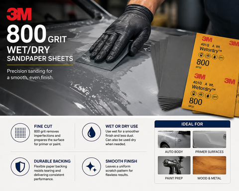 3M™ Wetordry™ Abrasive Sheet 401Q, 9 in × 11 in — 50 PK