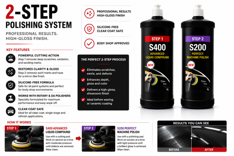 2-Step Professional Polishing Kit — Steps 1 & 2, 32 oz Each