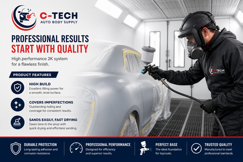 C-Tech CT710 1 Gallon 2K Urethane Primer with Hardener — Multiple Colors