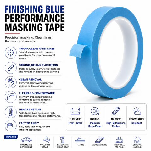 Finishing Blue Performance Masking Tape, Automotive Refinish Grade, 60 yd