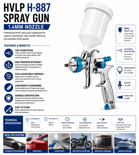 HVLP H-887 Professional Spray Gun, 1.4 mm Nozzle — 1 PCS