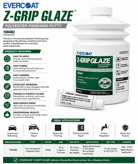 Evercoat 100482 Z-Grip Glaze Polyester Finishing Putty, 30 oz