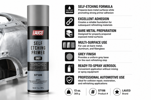 LAUCO Automotive Primer Aerosol Spray Paint — Grey High-Build & Grey Self-Etching Primer, 13 oz
