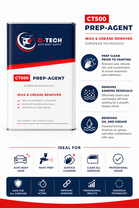 C-Tech CT500 Prep-Agent Wax and Grease Remover — 1 Gallon (4 L)