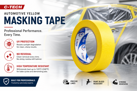 C-Tech Premium Yellow High-Temperature Masking Tape,  60 yd